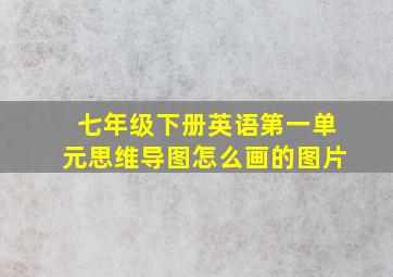 七年级下册英语第一单元思维导图怎么画的图片