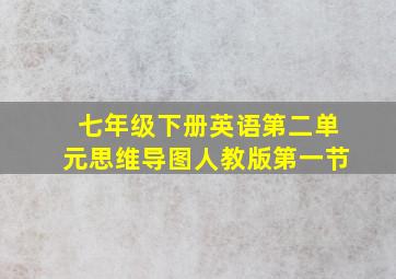 七年级下册英语第二单元思维导图人教版第一节