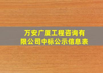 万安广厦工程咨询有限公司中标公示信息表