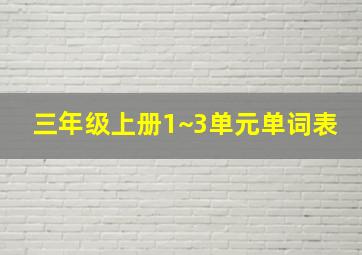 三年级上册1~3单元单词表