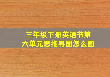 三年级下册英语书第六单元思维导图怎么画