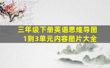 三年级下册英语思维导图1到3单元内容图片大全