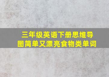 三年级英语下册思维导图简单又漂亮食物类单词