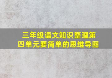 三年级语文知识整理第四单元要简单的思维导图