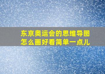 东京奥运会的思维导图怎么画好看简单一点儿