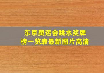 东京奥运会跳水奖牌榜一览表最新图片高清