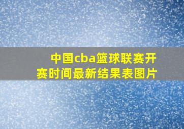 中国cba篮球联赛开赛时间最新结果表图片