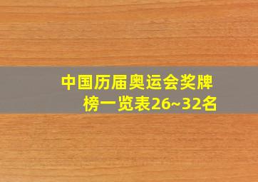 中国历届奥运会奖牌榜一览表26~32名