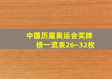 中国历届奥运会奖牌榜一览表26~32枚