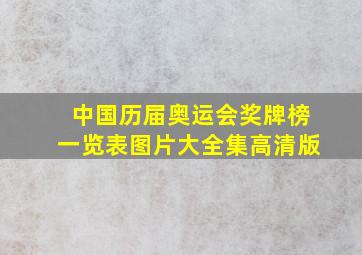 中国历届奥运会奖牌榜一览表图片大全集高清版