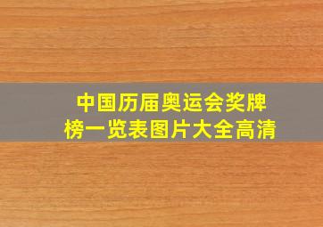 中国历届奥运会奖牌榜一览表图片大全高清