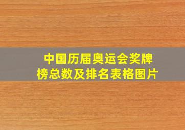 中国历届奥运会奖牌榜总数及排名表格图片