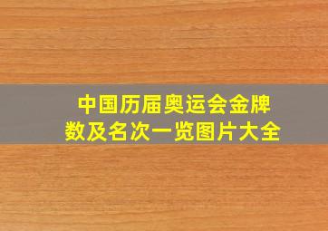 中国历届奥运会金牌数及名次一览图片大全