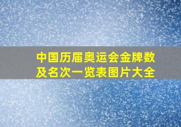 中国历届奥运会金牌数及名次一览表图片大全