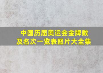 中国历届奥运会金牌数及名次一览表图片大全集