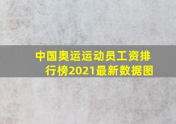 中国奥运运动员工资排行榜2021最新数据图