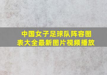 中国女子足球队阵容图表大全最新图片视频播放