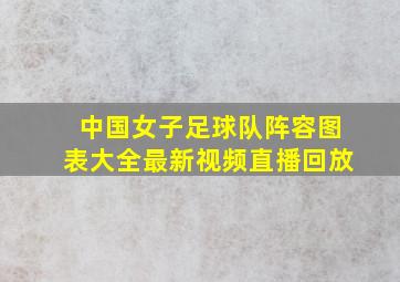 中国女子足球队阵容图表大全最新视频直播回放