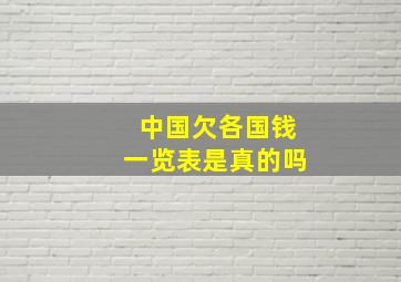 中国欠各国钱一览表是真的吗