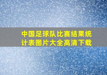 中国足球队比赛结果统计表图片大全高清下载