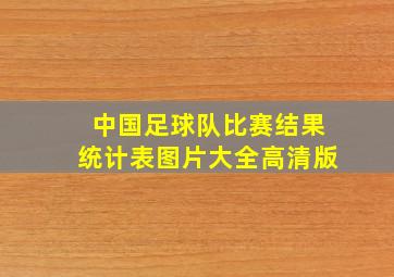 中国足球队比赛结果统计表图片大全高清版