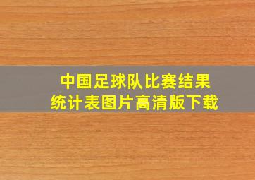 中国足球队比赛结果统计表图片高清版下载