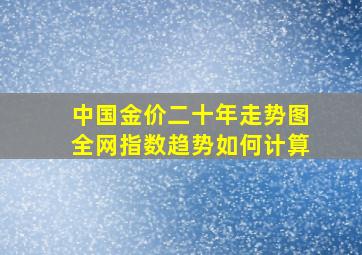 中国金价二十年走势图全网指数趋势如何计算