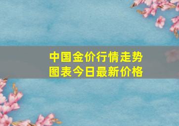 中国金价行情走势图表今日最新价格