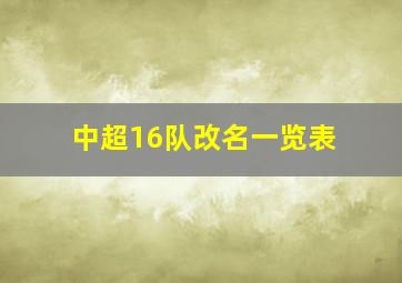 中超16队改名一览表