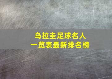 乌拉圭足球名人一览表最新排名榜