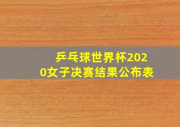 乒乓球世界杯2020女子决赛结果公布表