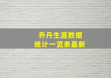 乔丹生涯数据统计一览表最新