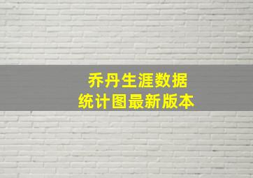 乔丹生涯数据统计图最新版本