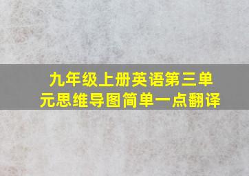 九年级上册英语第三单元思维导图简单一点翻译