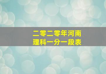 二零二零年河南理科一分一段表