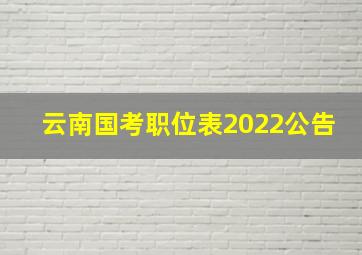 云南国考职位表2022公告