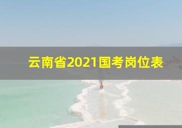 云南省2021国考岗位表