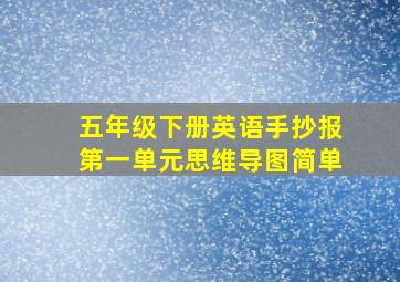 五年级下册英语手抄报第一单元思维导图简单