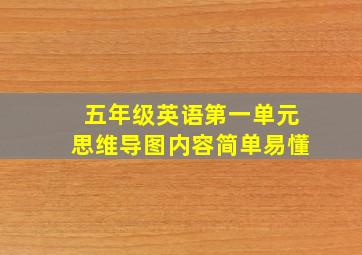 五年级英语第一单元思维导图内容简单易懂