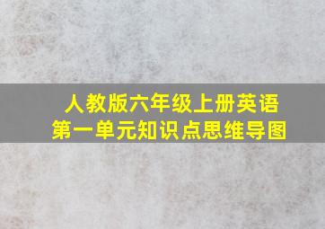 人教版六年级上册英语第一单元知识点思维导图