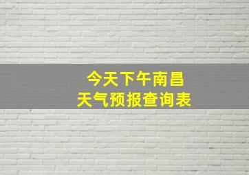 今天下午南昌天气预报查询表