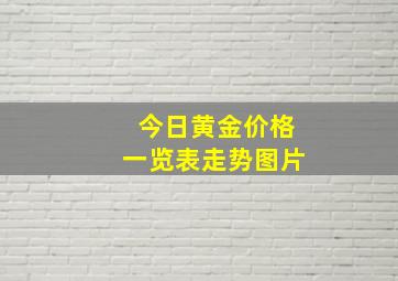 今日黄金价格一览表走势图片