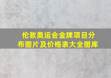 伦敦奥运会金牌项目分布图片及价格表大全图库