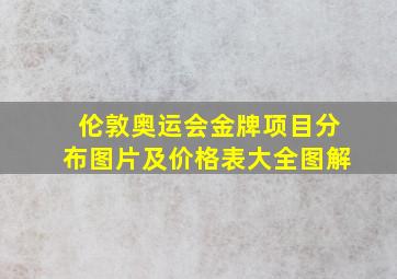 伦敦奥运会金牌项目分布图片及价格表大全图解