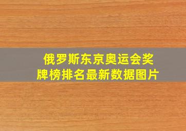 俄罗斯东京奥运会奖牌榜排名最新数据图片