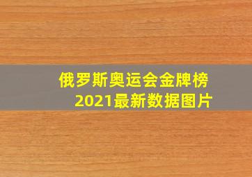 俄罗斯奥运会金牌榜2021最新数据图片