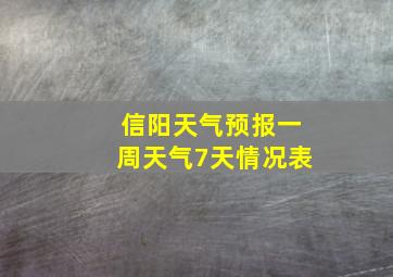 信阳天气预报一周天气7天情况表