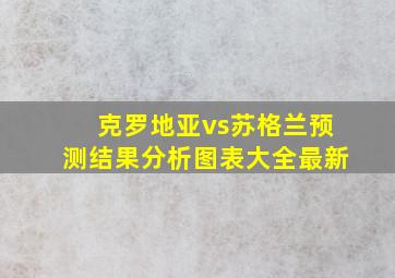 克罗地亚vs苏格兰预测结果分析图表大全最新