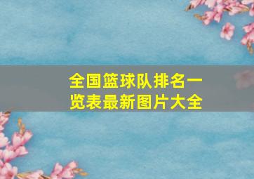 全国篮球队排名一览表最新图片大全