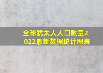 全球犹太人人口数量2022最新数据统计图表